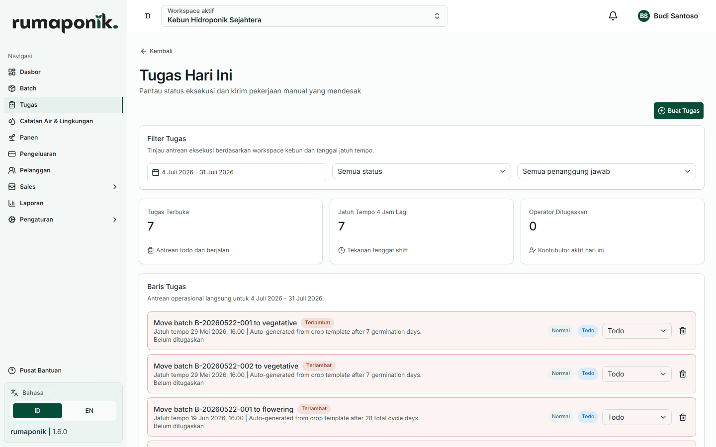 Daftar tugas operasional hari ini