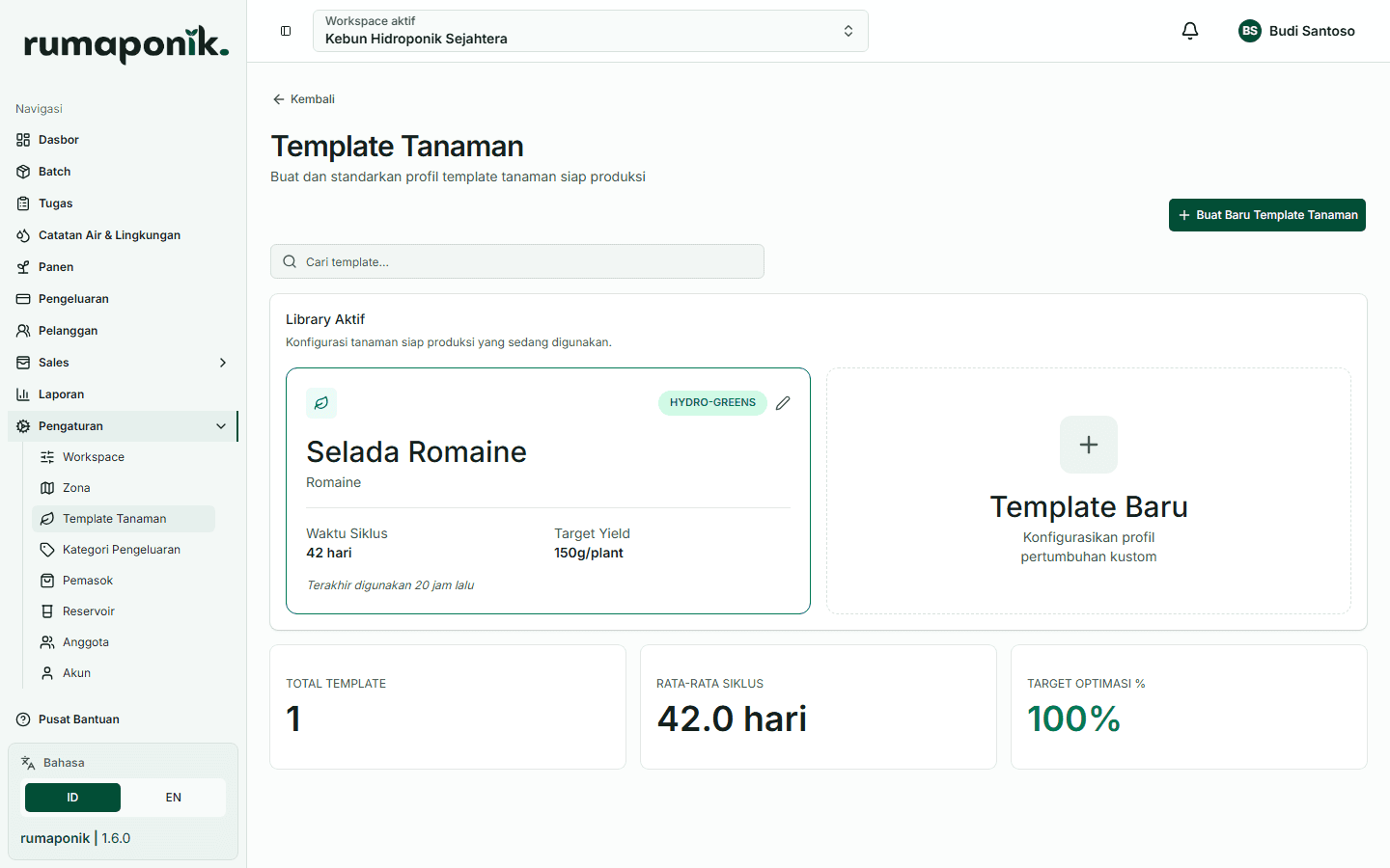 Template tanaman dengan target per tahap