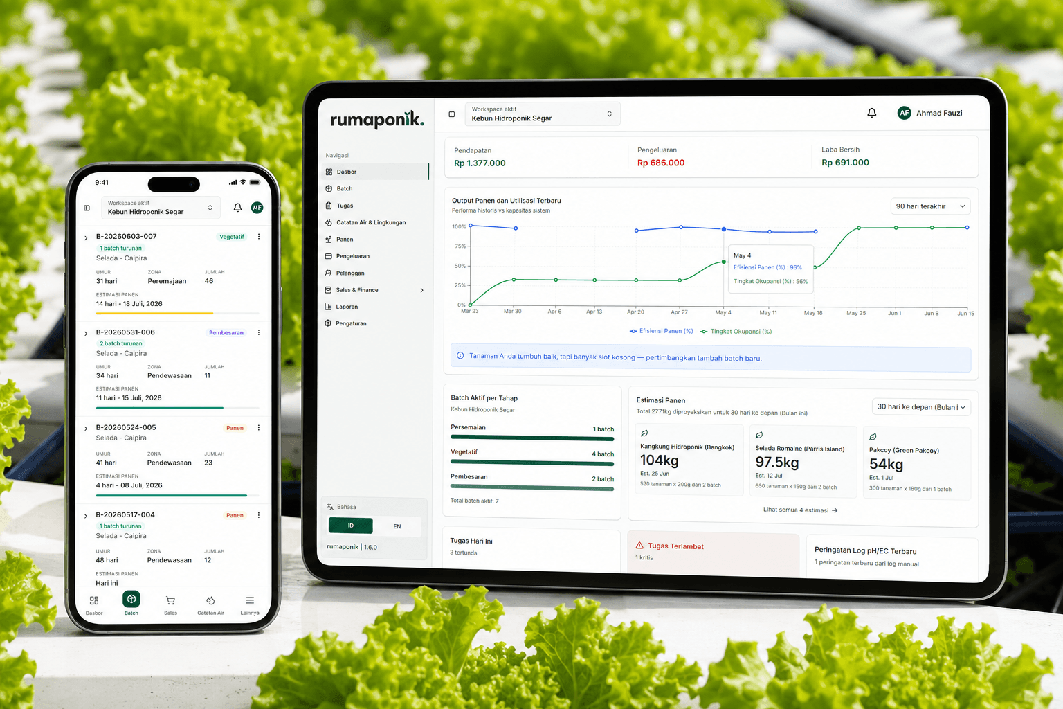 Dashboard Rumaponik tampil di tablet dan ponsel, di atas meja kebun hidroponik